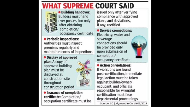 https://www.salarnews.in/public/uploads/images/newsimages/maannewsimage15052025_211721_bbgg.png